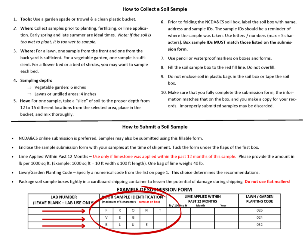 Back of Soil Sample form